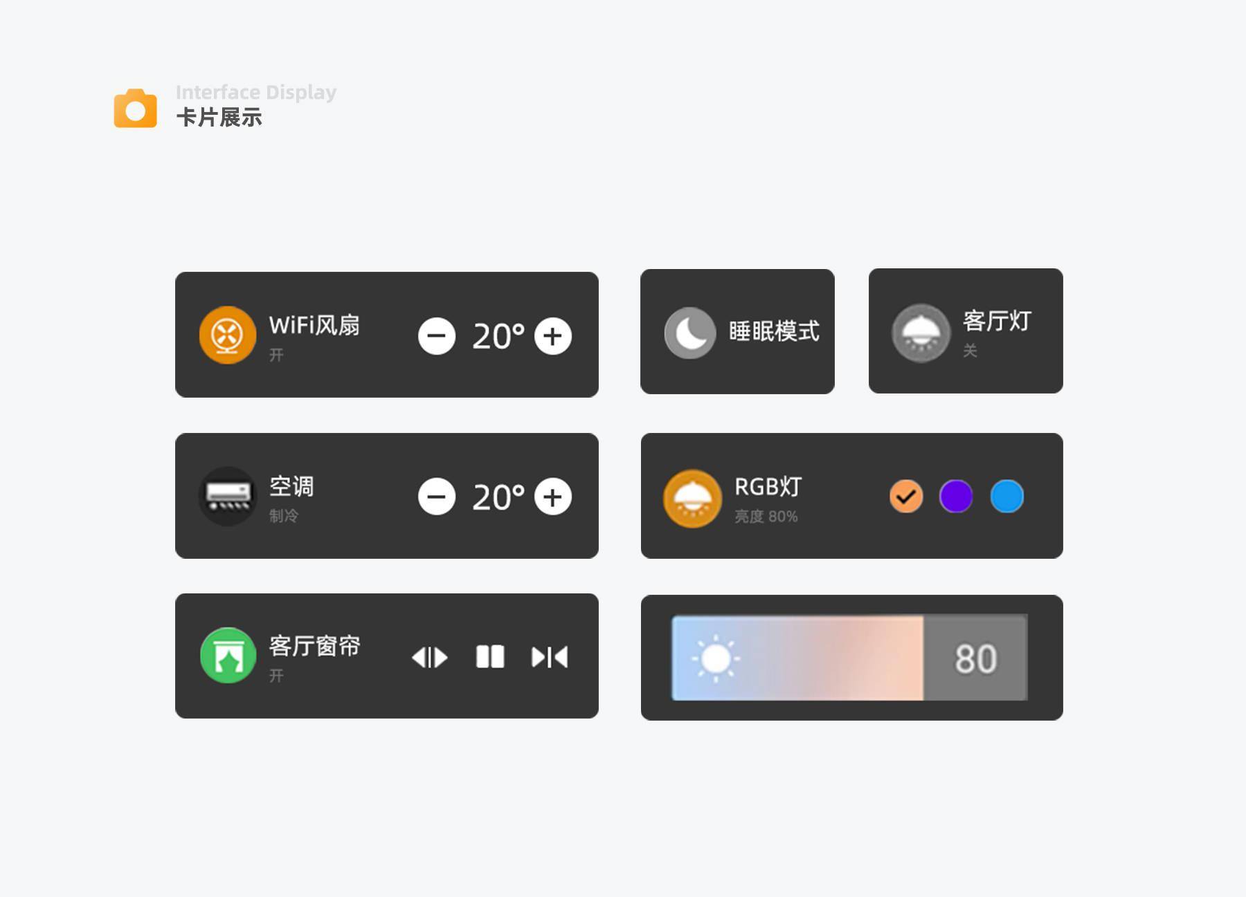 智能产品深度解析:智能面板篇_设备