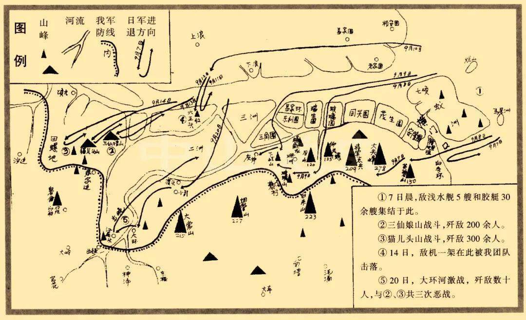 横门保卫战的手抄报图片