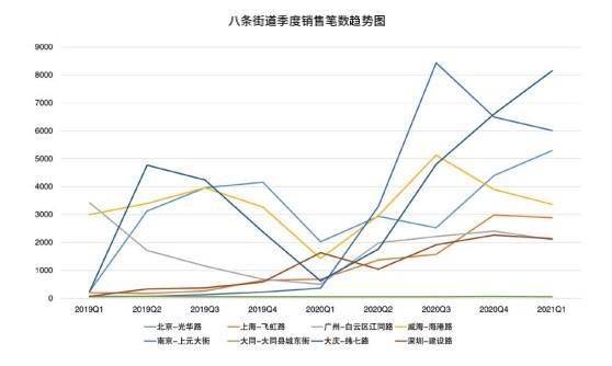 康定市GDP2020_2020前三季度GDP前十强城市在湖北招生部分院校录取分整理(3)