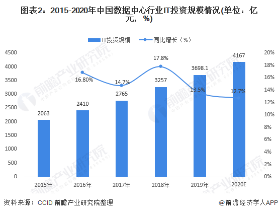 2021江苏GDP终核数据_全年增长3.7 ,江苏GDP破10万亿 直追韩国(2)