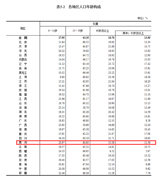 中国大概有多少男性人口_长老乡大概有多少人口