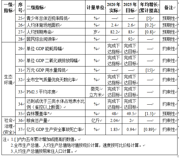 瑞安常住人口_温州常住人口全省排名第一 比杭州多了10万人(2)