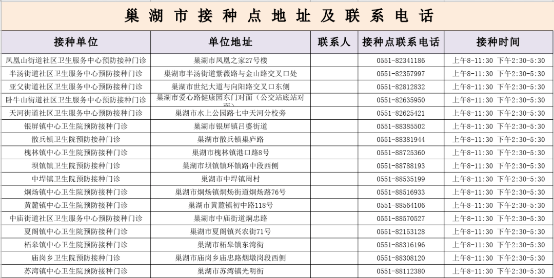 巢湖人口数_全省6323.6万人 巢湖常住人口数据出炉