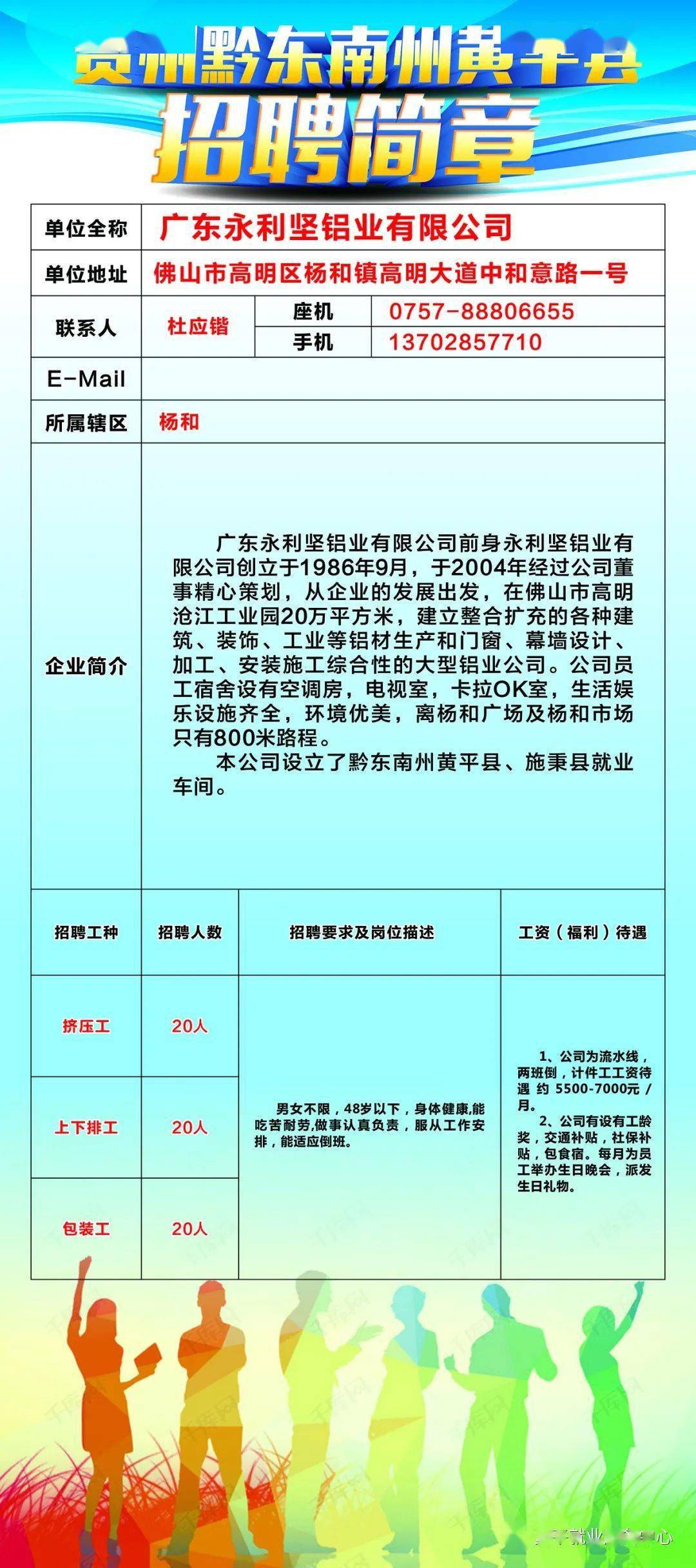 2021年黔东南州各县市gdp_回顾去年黔东南州各市县GDP 凯里 黎平 天柱揽前三,今年呢(2)