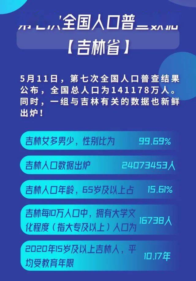 新闻早餐你参与的1411780000大项目有了结果延吉开通至龙井梨花节直通