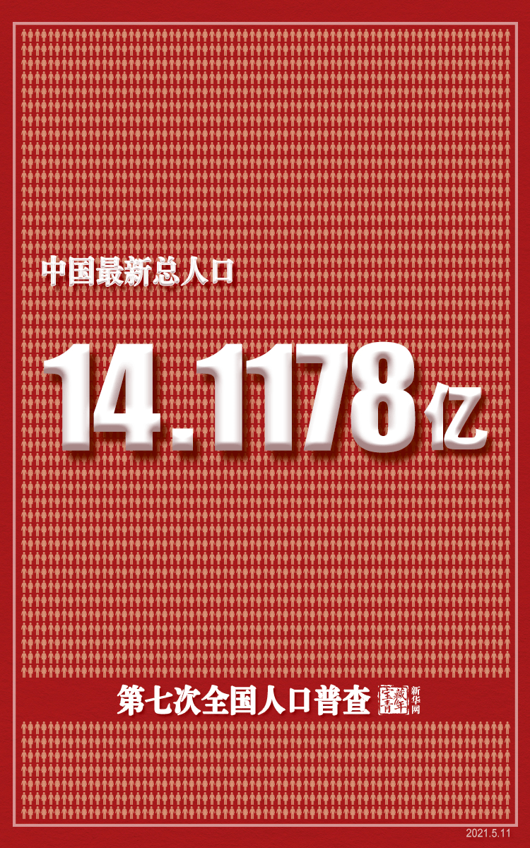 中国人口变化_男比女多3490万!中国人口6大变化与你有关