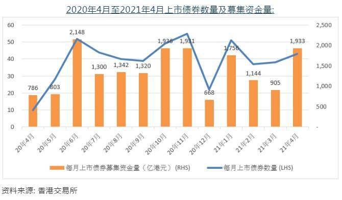 腾讯占南非gdp四成_我国服务贸易逆差占全球四成,急需采取措施发挥竞争优势