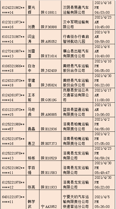 宝鸡市车辆违章查询[宝鸡汽车违章查询平台]