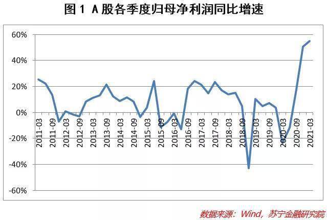 绵阳近几年gdp值变化_1990至2020近30年深圳GDP和深圳人均GDP变化图(3)