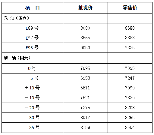 如吻内衣代理价表_招代理图片(2)