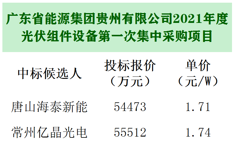 承德2021人口多少_2021承德避暑山庄图片(3)