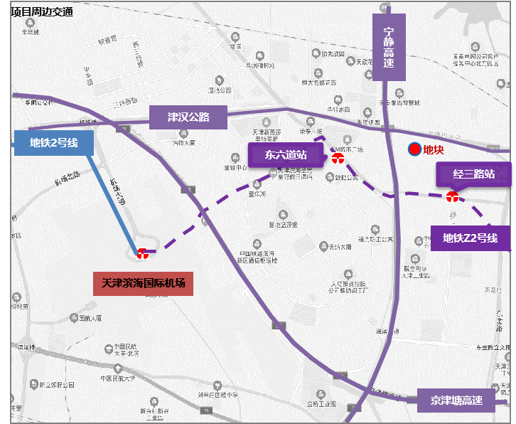 市滨海新区空港保税区内,距离天津市中心18千米,距离滨海国际机场仅7