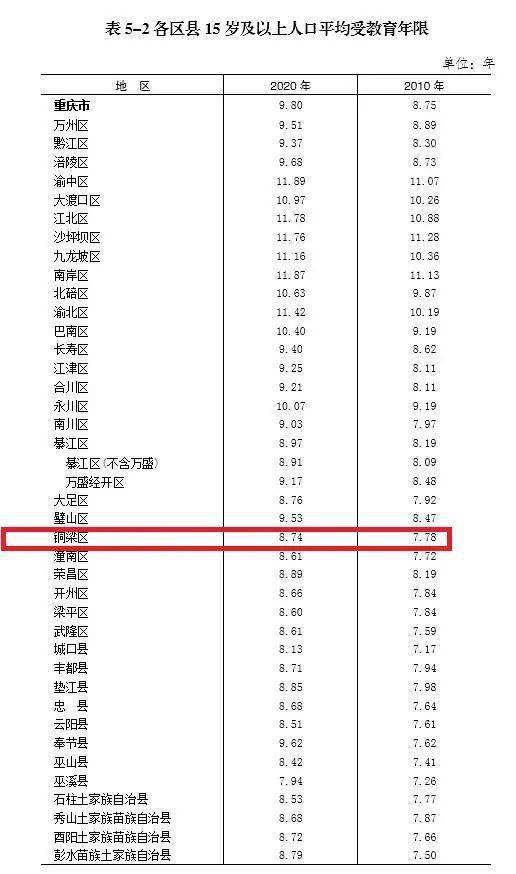 柯姓人口数量_全国柯姓人口的半数,还有晋山西,山东,河南,江苏,福建,台湾,浙江(2)