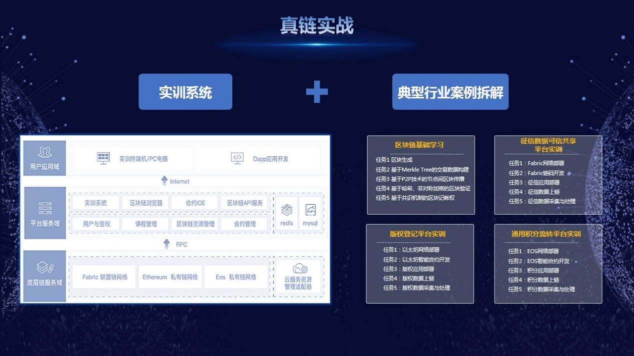 互联网|“智能+学院”IF Talent在线学习平台正式发布