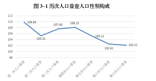 柯姓人口数量_全国柯姓人口的半数,还有晋山西,山东,河南,江苏,福建,台湾,浙江(2)