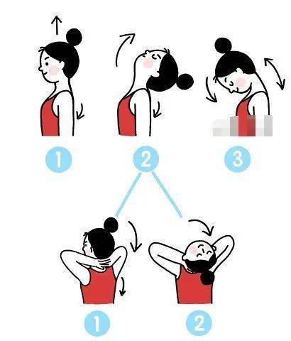 分享一组颈部养护运动,每天5分钟,做完神清气爽哦