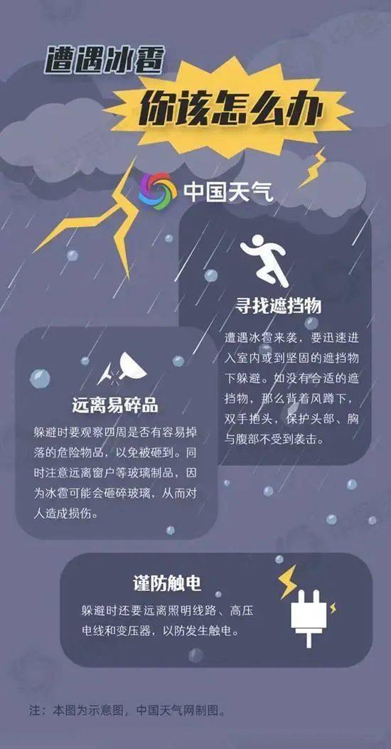 今日什么时间有雨 2fce587cc87f40858ef61bcce9e397a7.jpeg