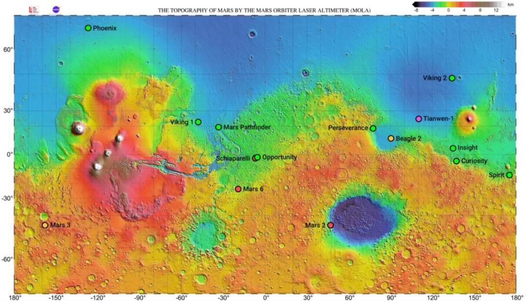 着陆|火星，你好！中国探测器首次登陆火星，“祝融号”开启科学探测之旅