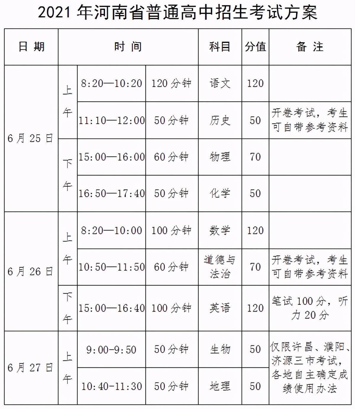 河南总人口有多少2021_河南的总人口是多少(2)