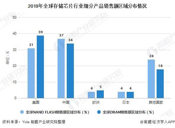 2020闵行区GDP总产值_扎心了,上海这个区真的太冤(3)