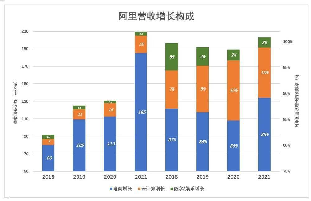 龙海gdp与安溪gdp比较_漳州最新县区经济排名 龙海排第一,平和排在(3)