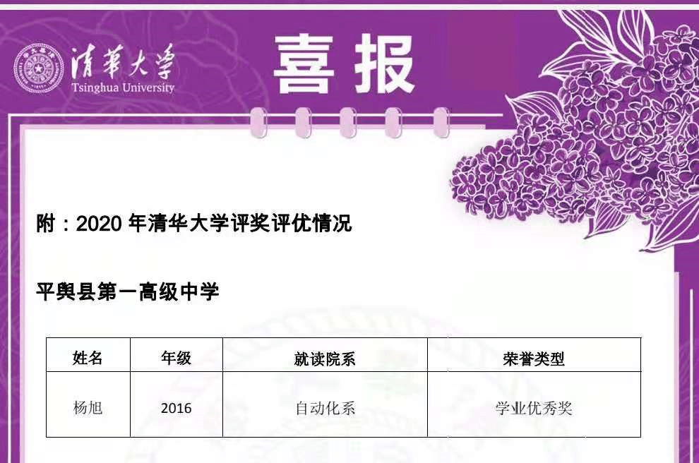 速看清华北大向驻马店这些学校发来喜报