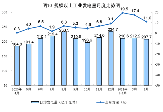 辐射4增加人口代码_辐射4增加据点人口上限mod 辐射4 增加据点人口上限mod下载(3)