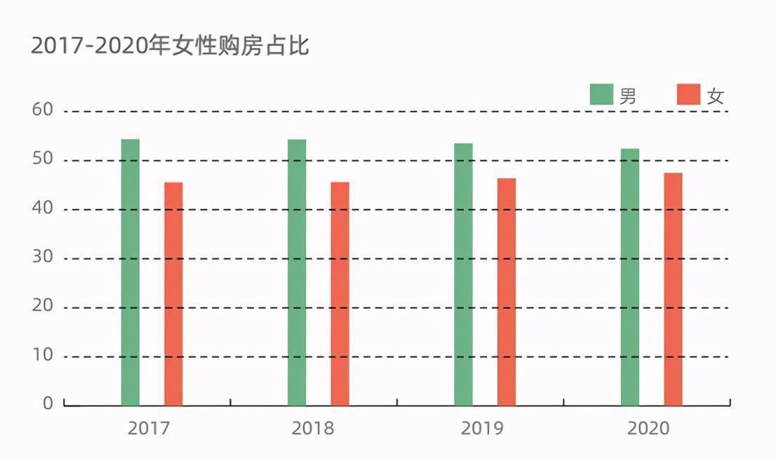 中国中年女士人口_中国人口图片(3)