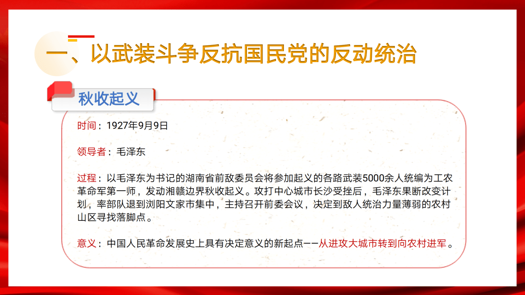 党史学习掀起土地革命的风暴