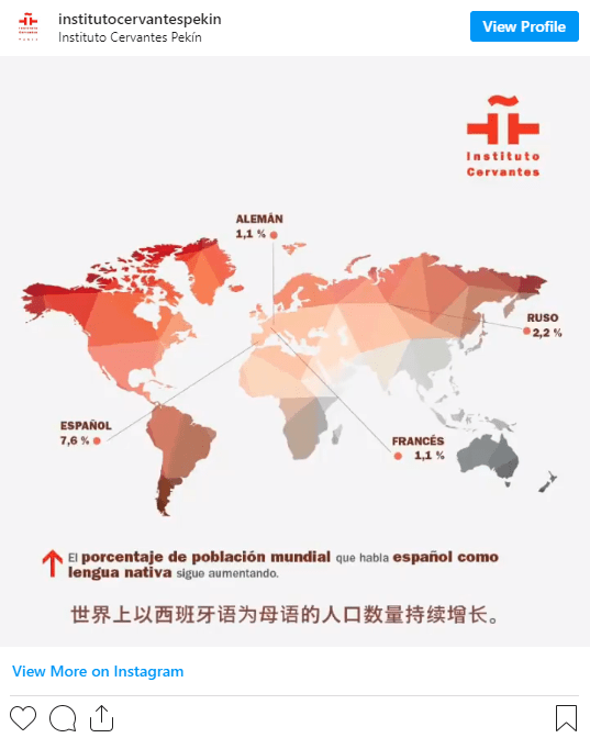 全球4亿多人,20多个国家都在说的西班牙语,到底哪里的才最正宗?