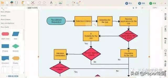 七款实用的画流程图工具
