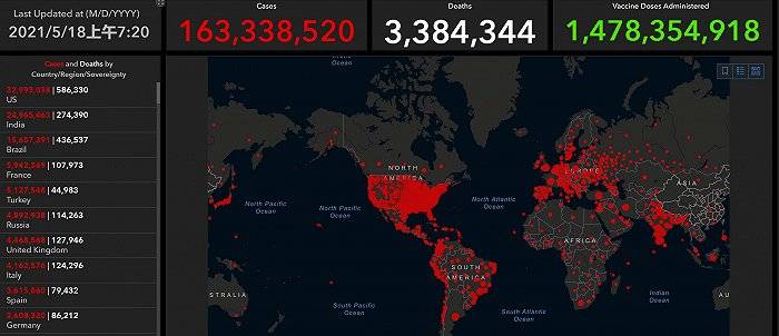 全球新增病例连续两周下降 巴黎迪士尼6月重新开放 国际疫情观察 5月18日 疫苗