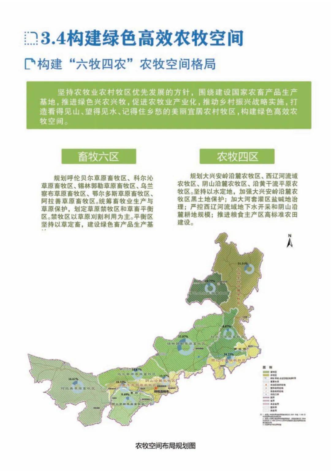 内蒙古国土空间总体规划公示_生态