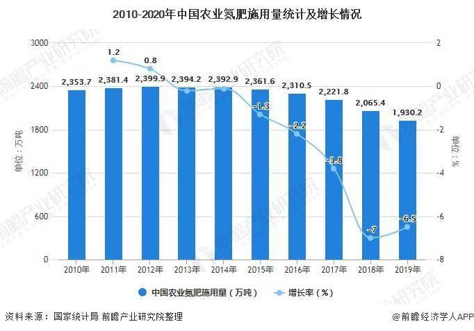 梧州市2020gdp总产值_2016 2020年梧州市地区生产总值 产业结构及人均GDP统计(3)