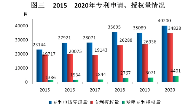 台州三门县gdp2020_毛笔之城湖州的2020上半年GDP出炉,在浙江省排名第几