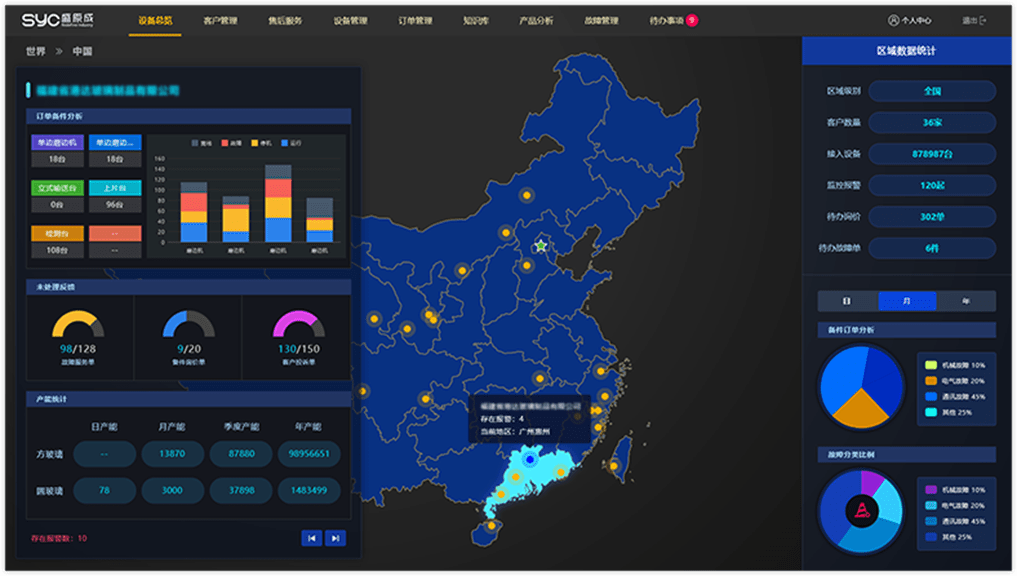 华为|华为岳阳DevCloud创新中心助力当地产业数字化转型