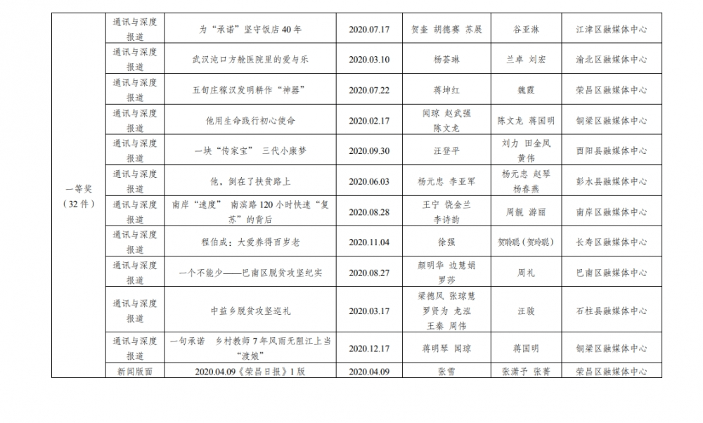 稀客曲谱_哎哟稀客呀表情包图片(3)