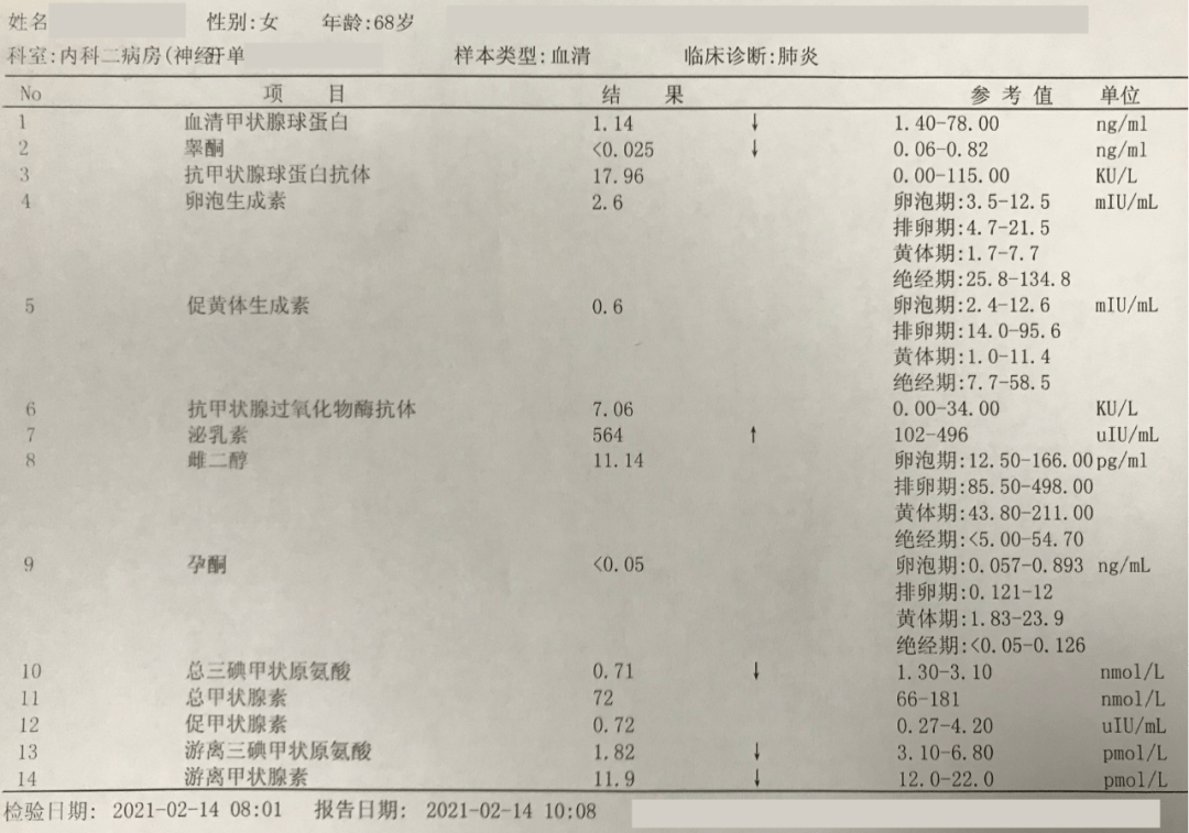 皮质醇化验单图片图片