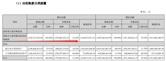 分众传媒分红怎么看