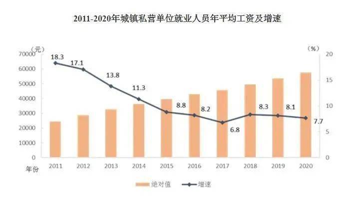 2020政府GDP透明城市_疫情冲击不改经济向好态势 九成以上城市GDP增速回升 2020年上半年291个城市GDP数据