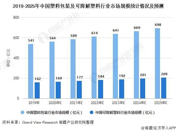 日本的gdp是中国的百分之几_你别不服气 中国GDP超过日本成为世界第二大经济