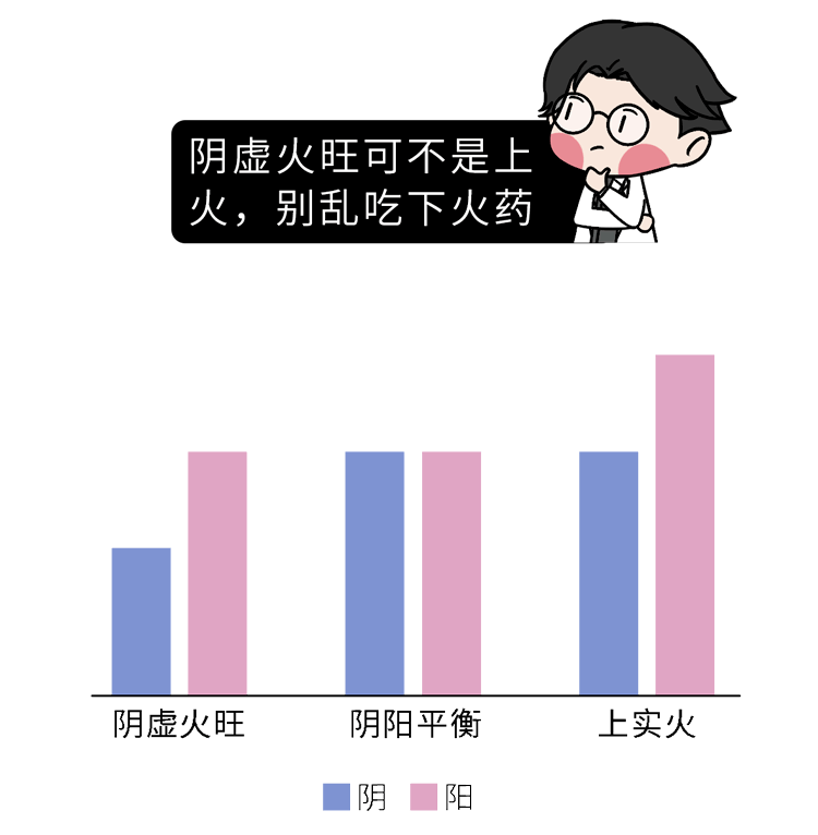 也就是我們常說的 