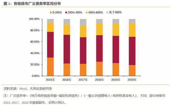 繁昌孙村镇gdp2021_孙村镇 安徽省繁昌县孙村镇 搜狗百科(2)