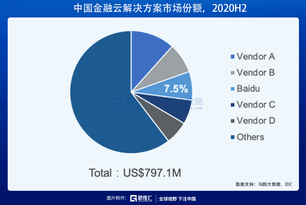 百度破茧一个时代的开始