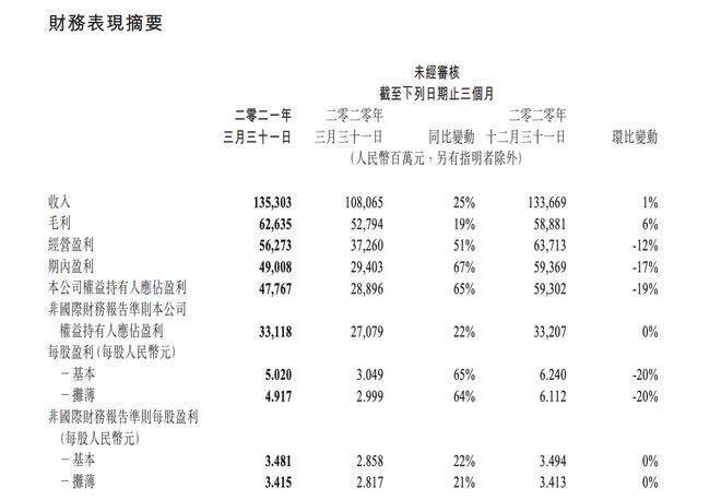 河南二零二零年人均gdp排名_2021年是多事之秋,下半年将迎来4大变化,普通老百姓不能大意!