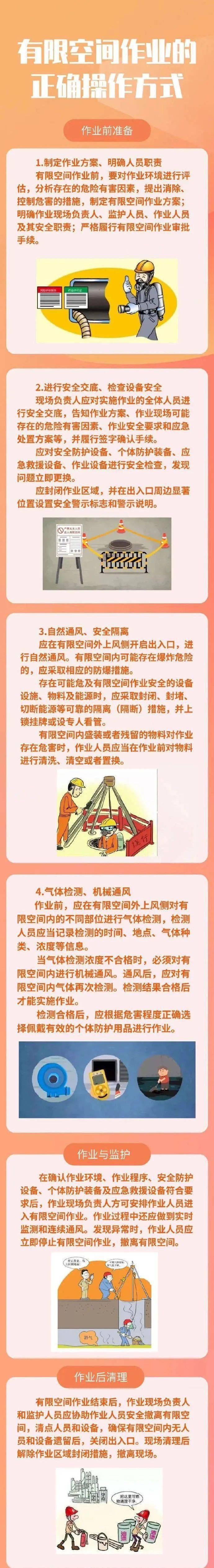 消防安全丨有限空間作業的正確操作方式