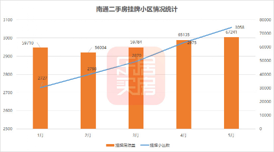 如东海安2021gdp_南通 小城市有大未来(2)