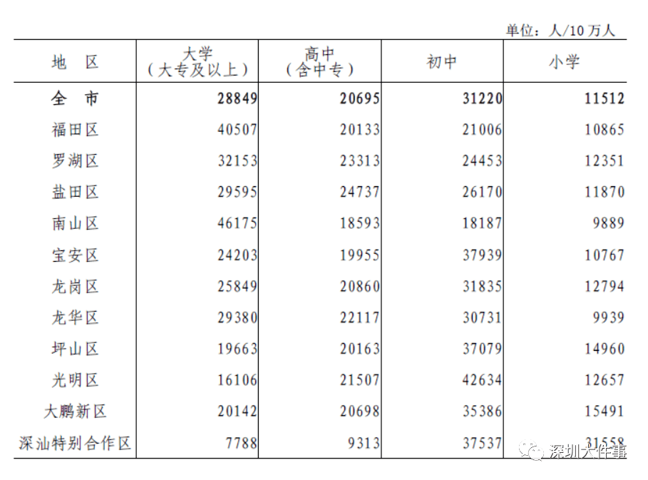 文姓人口数量_湖南省文姓人口分布情况图 敬请补充