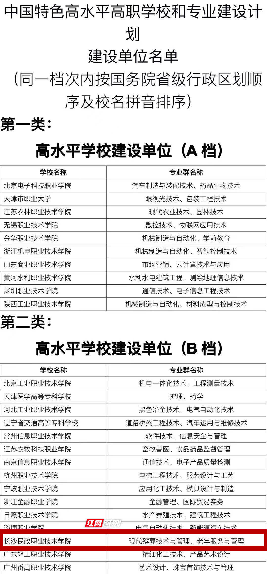 2021年湖南资产评估师成绩复核时间：10月26日至30日 资产评估师多久出成绩