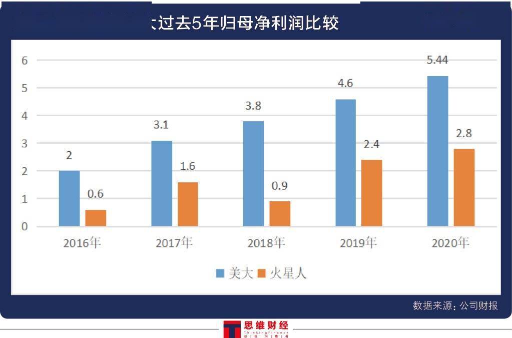 宜春近些年gdp增幅状况_此轮房价调控跌幅不会超过燕郊的30 ,更不会崩盘(2)